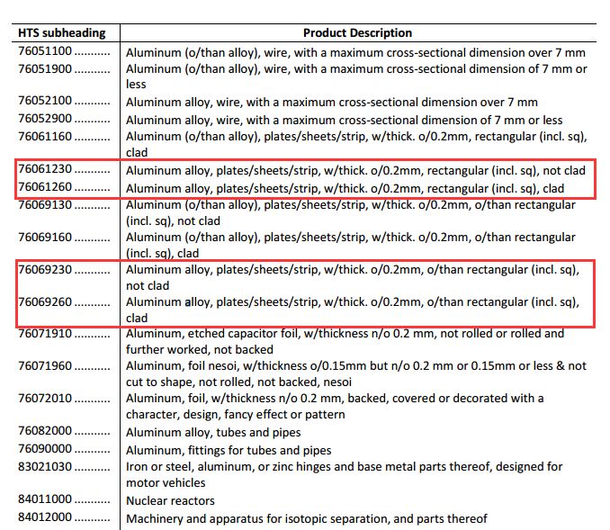 中美贸易战：光伏产业不受直接影响