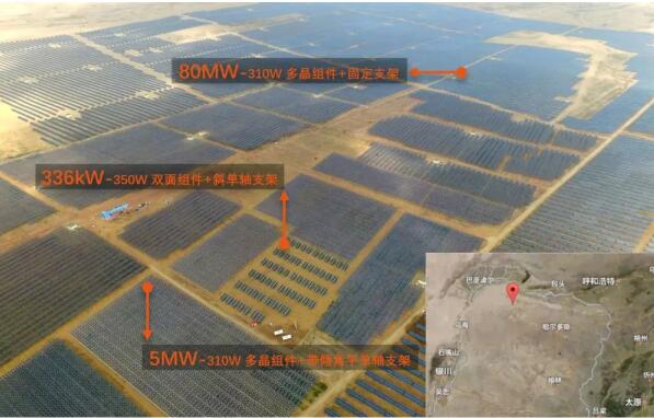 单晶PERC双面组件+跟踪支架 全年发电量增加24.5% 单晶PERC双面组件+跟踪支架 全年发电量增加24.5%