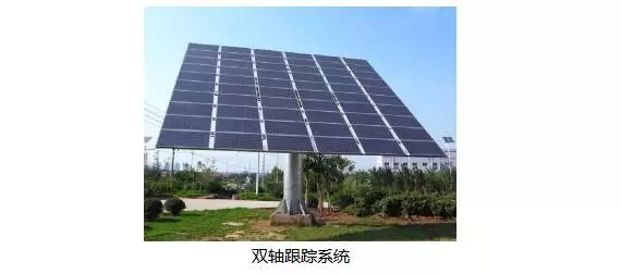 自动草稿 自动草稿