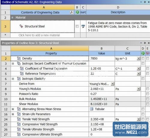 自动草稿 自动草稿