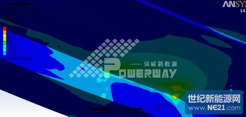 自动草稿 自动草稿