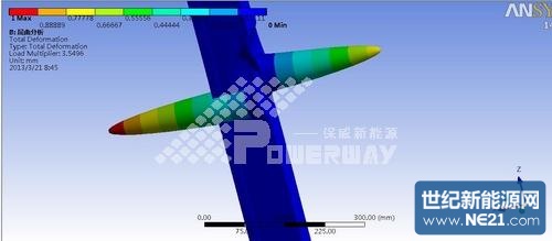 自动草稿 自动草稿