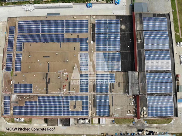 自动草稿 自动草稿