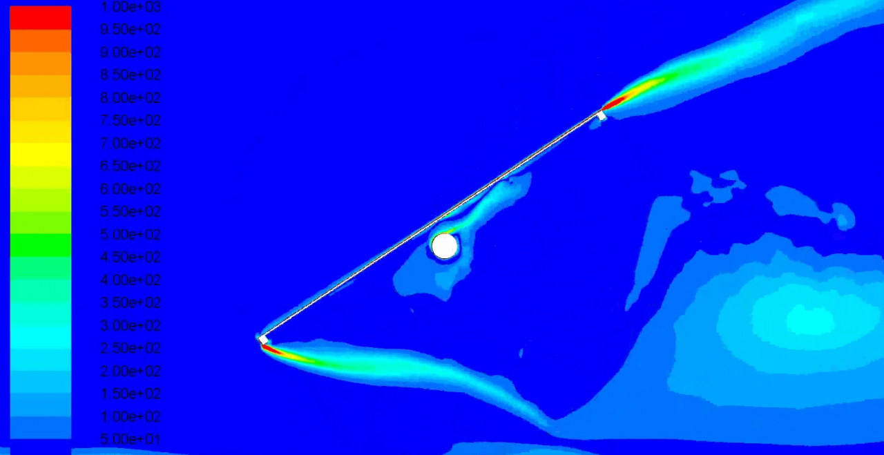 NEXTracker网络研讨会：在大规模太阳能跟踪器部署时代风的设计研究