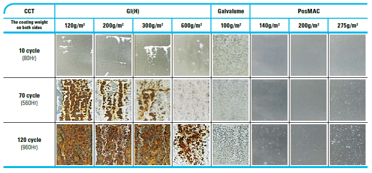 清源科技推出新的地面安装系统PV-ezRack STMAC