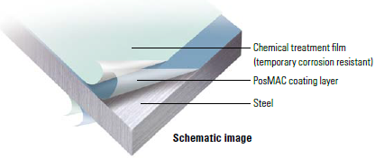 清源科技推出新的地面安装系统PV-ezRack STMAC