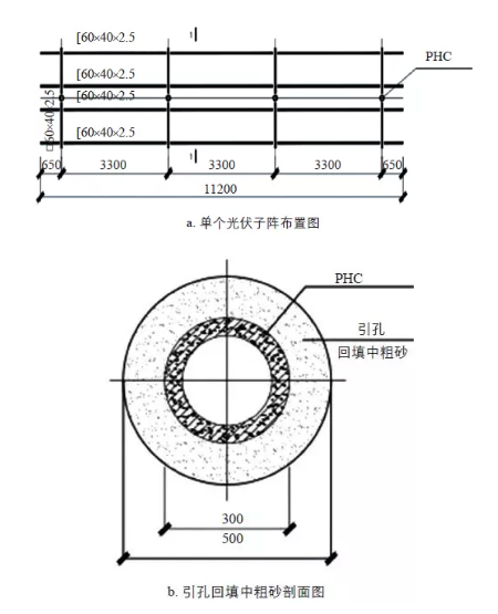 冻土地区太阳能光伏支架基础的设计