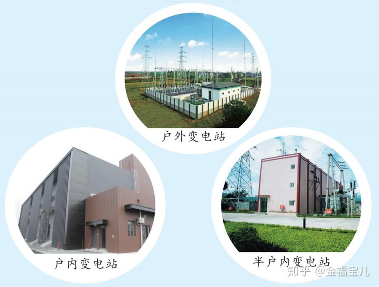 光伏支架使用场景及安装形式,占地面积如何计算 光伏支架使用场景及安装形式,占地面积如何计算