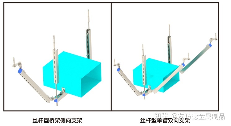 抗震支架专业术语及抗震支架的类型