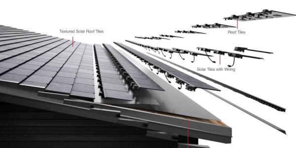 特斯拉太阳能光伏屋顶涨价 da免费赠送Powerwall储能电站