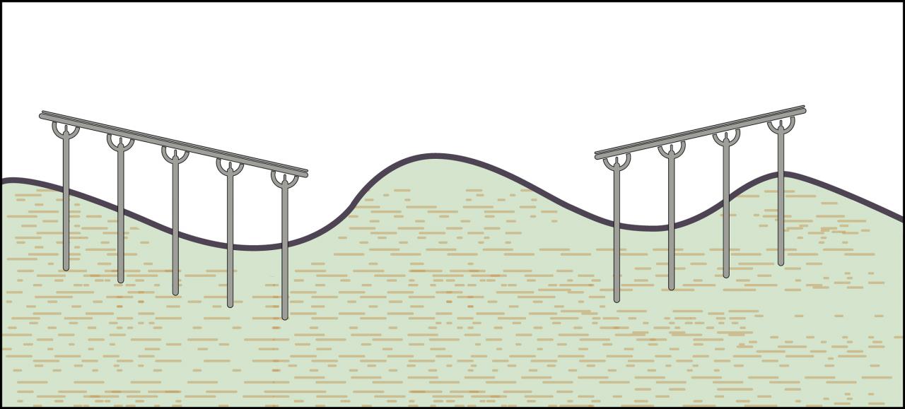 如何控制光伏项目土建工程的成本