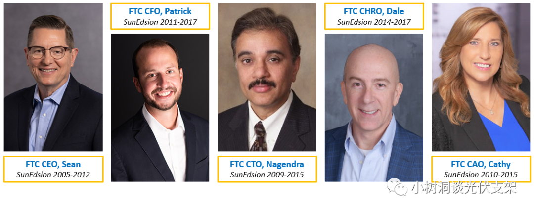 2021年度光伏跟踪器盘点 2021年度光伏跟踪器盘点