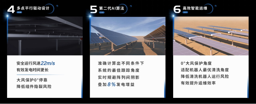 全球首发！中信博天双跟踪系统助力大基地项目实现更低LCOE