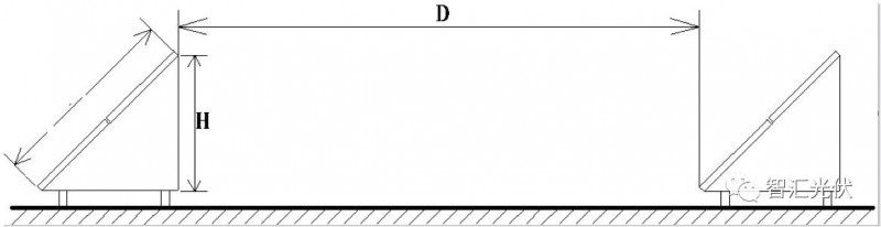 干货：光伏支架组件方阵前后不遮阴间距计算及案例