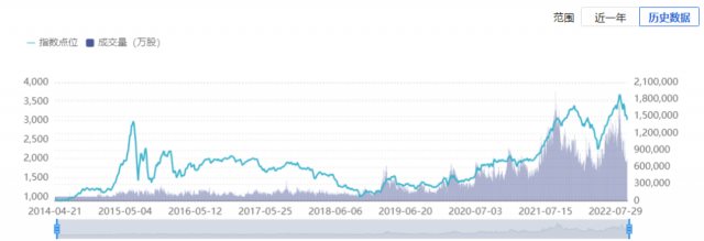 光伏梦不死，特斯拉要从中国厂商虎口夺食