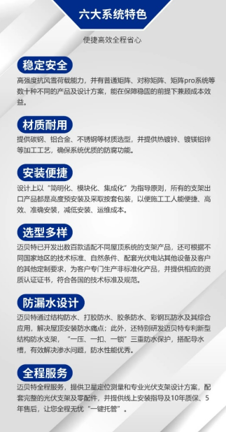 全面发力欧洲市场！迈贝特屋顶光伏系统焕新升级
