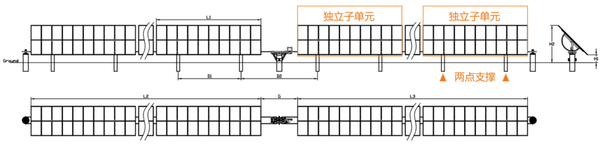 无惧极端天气！瑞智中和刚性支架柔性传动跟踪支架系统从容应对17级大风！