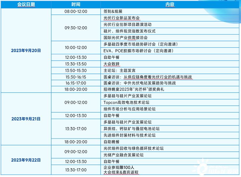 2023年SMM国际光伏产业峰会