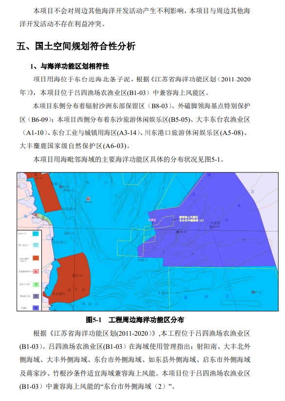 自动草稿 自动草稿