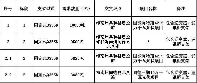 企业微信截图_20241119100422.png