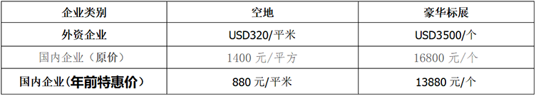 2025第10届亚太储能技术及应用展 2025第10届亚太储能技术及应用展