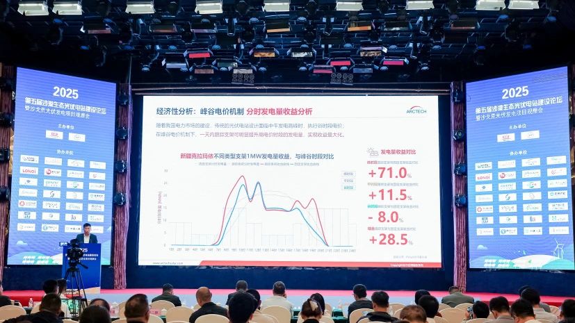 从孤烟大漠到光伏绿海，中信博光伏支架解决方案重塑沙戈荒绿电生态