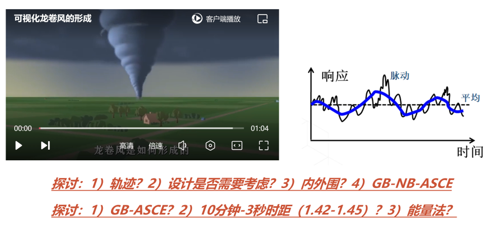 技术创新点亮产业升级，开启电站收益变革新范式 | 中信博亮相第三届新能源电力发展论坛