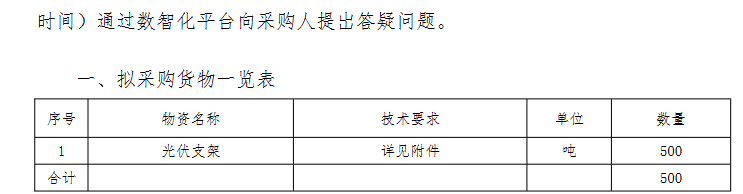 中国电建山东电建一公司重启光伏支架采购